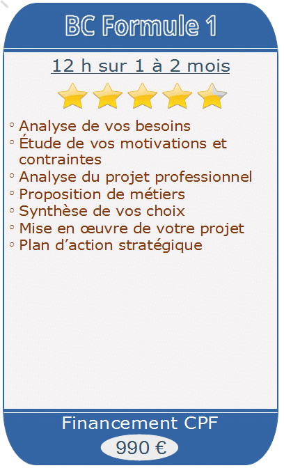 Contenu du bilan de compétences
