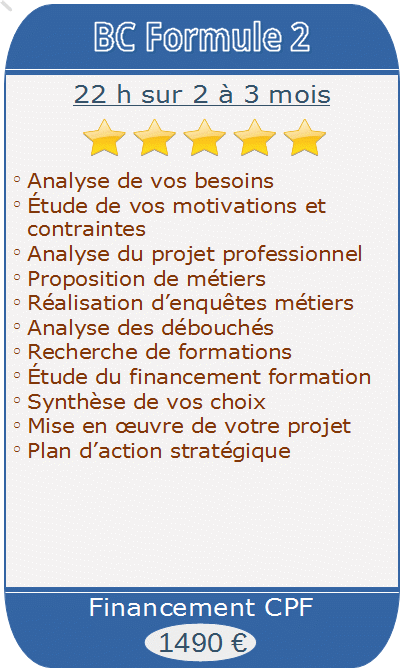 Contenu du bilan de compétences